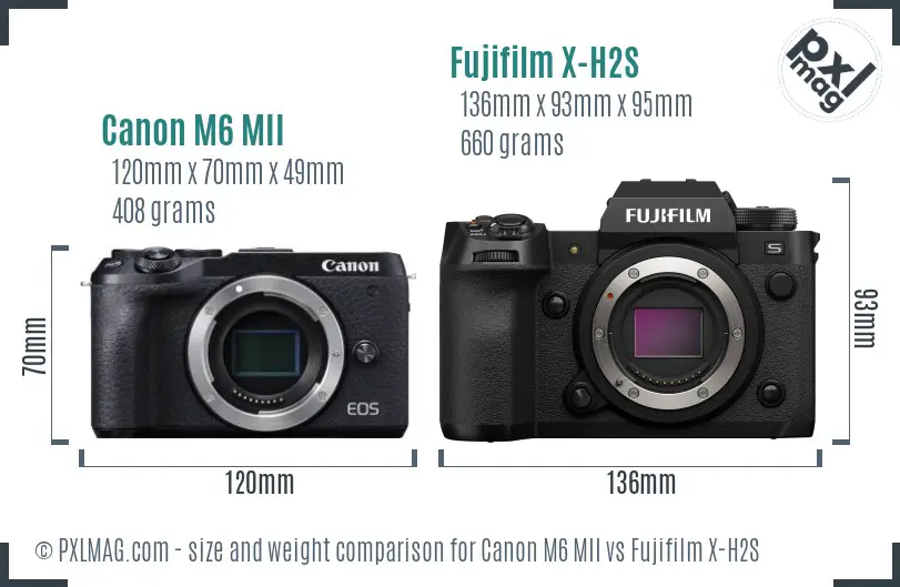 Canon M6 MII vs Fujifilm X-H2S size comparison
