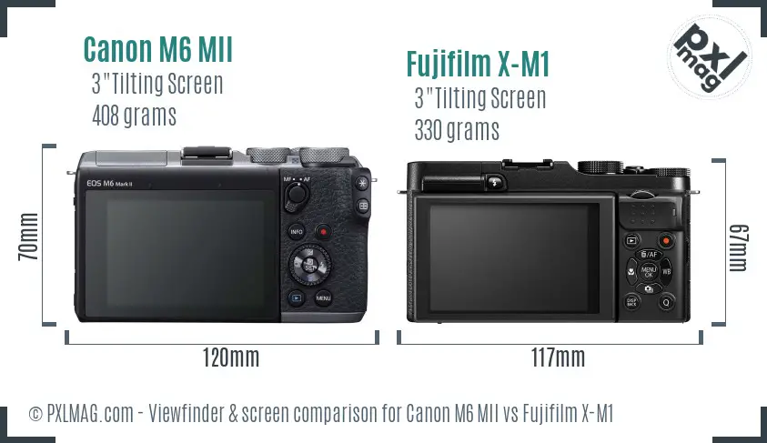 Canon M6 MII vs Fujifilm X-M1 Screen and Viewfinder comparison