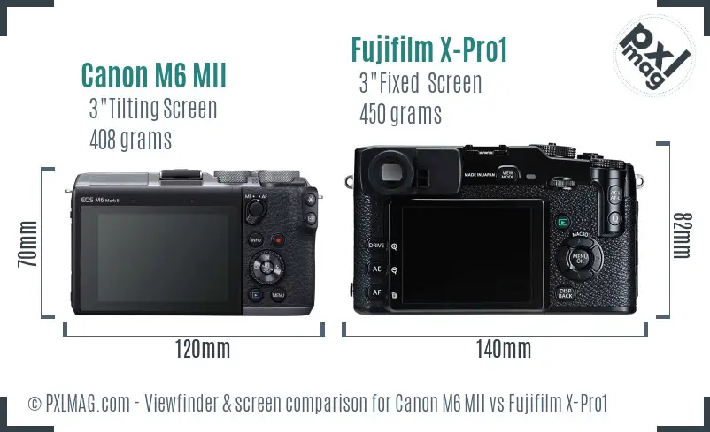 Canon M6 MII vs Fujifilm X-Pro1 Screen and Viewfinder comparison