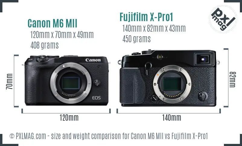 Canon M6 MII vs Fujifilm X-Pro1 size comparison