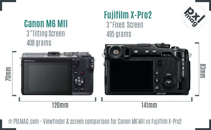 Canon M6 MII vs Fujifilm X-Pro2 Screen and Viewfinder comparison