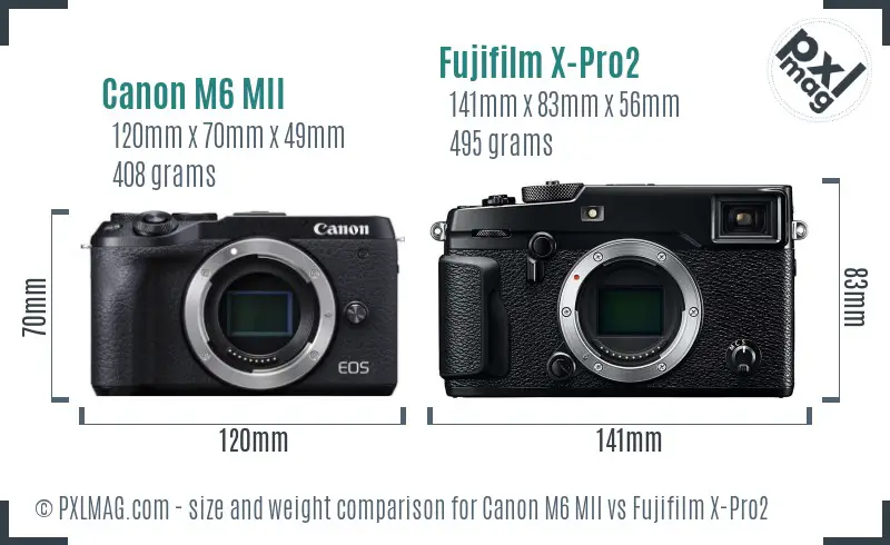 Canon M6 MII vs Fujifilm X-Pro2 size comparison