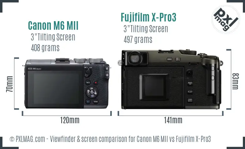 Canon M6 MII vs Fujifilm X-Pro3 Screen and Viewfinder comparison