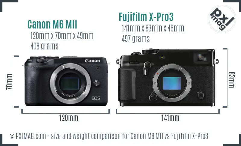 Canon M6 MII vs Fujifilm X-Pro3 size comparison