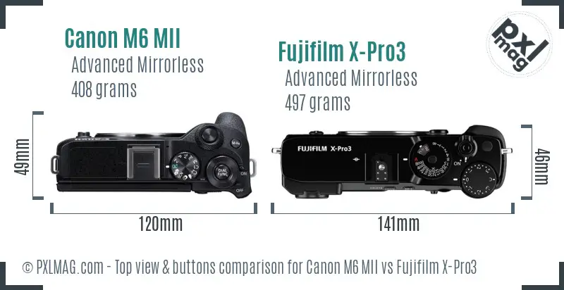 Canon M6 MII vs Fujifilm X-Pro3 top view buttons comparison