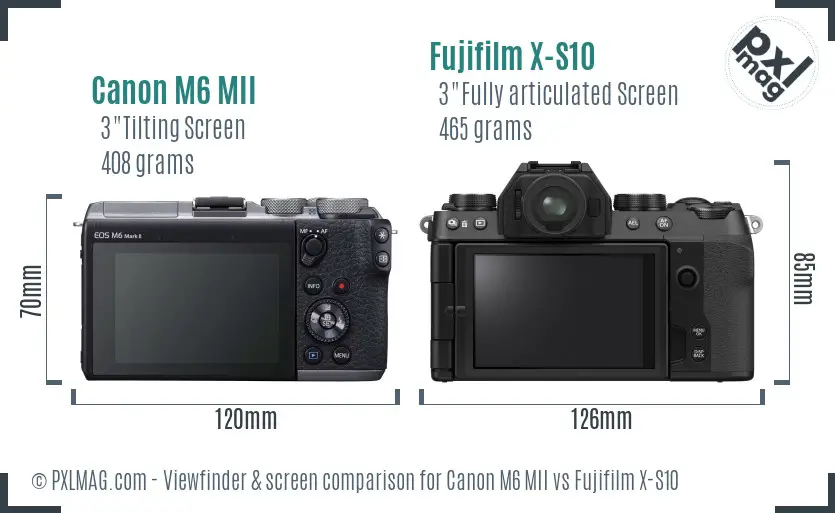 Canon M6 MII vs Fujifilm X-S10 Screen and Viewfinder comparison