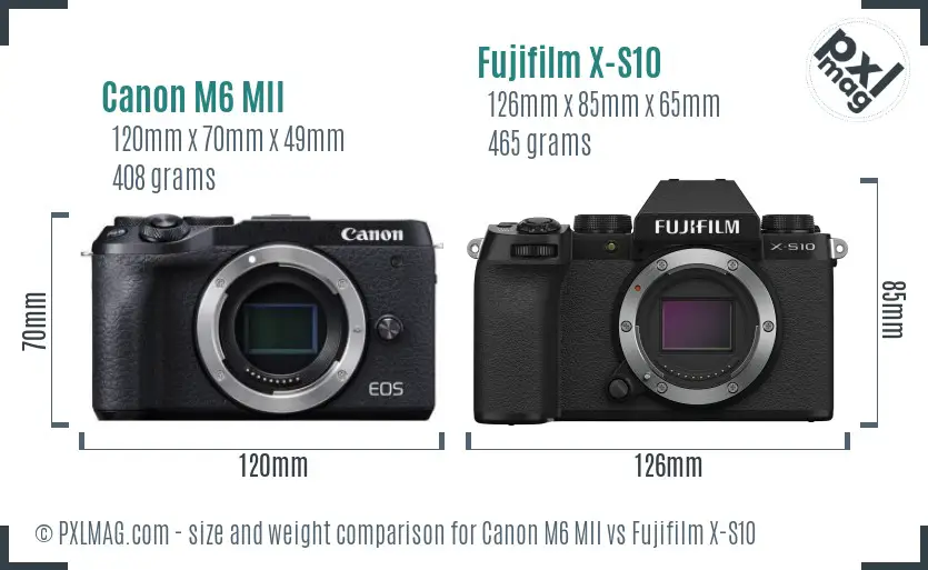Canon M6 MII vs Fujifilm X-S10 size comparison