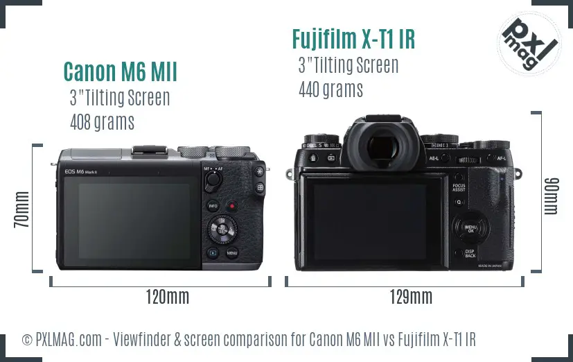 Canon M6 MII vs Fujifilm X-T1 IR Screen and Viewfinder comparison