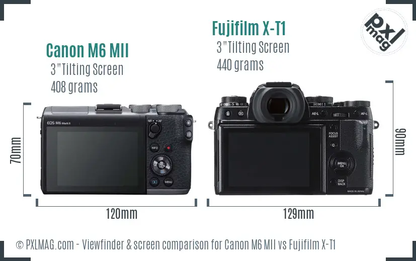 Canon M6 MII vs Fujifilm X-T1 Screen and Viewfinder comparison