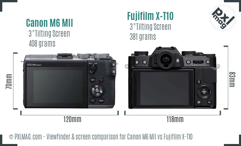 Canon M6 MII vs Fujifilm X-T10 Screen and Viewfinder comparison