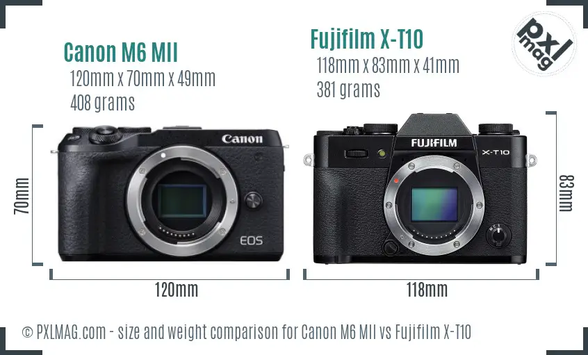 Canon M6 MII vs Fujifilm X-T10 size comparison