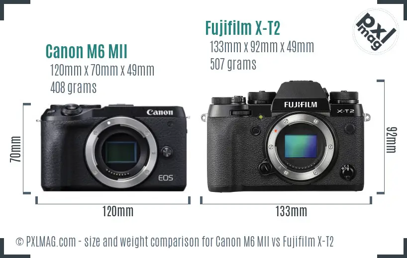 Canon M6 MII vs Fujifilm X-T2 size comparison