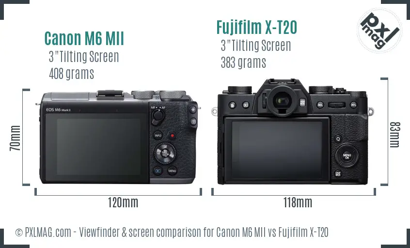 Canon M6 MII vs Fujifilm X-T20 Screen and Viewfinder comparison