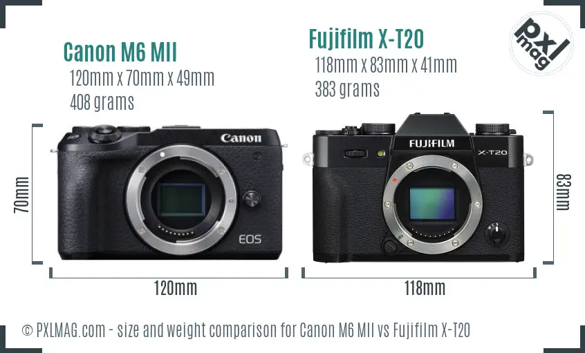 Canon M6 MII vs Fujifilm X-T20 size comparison
