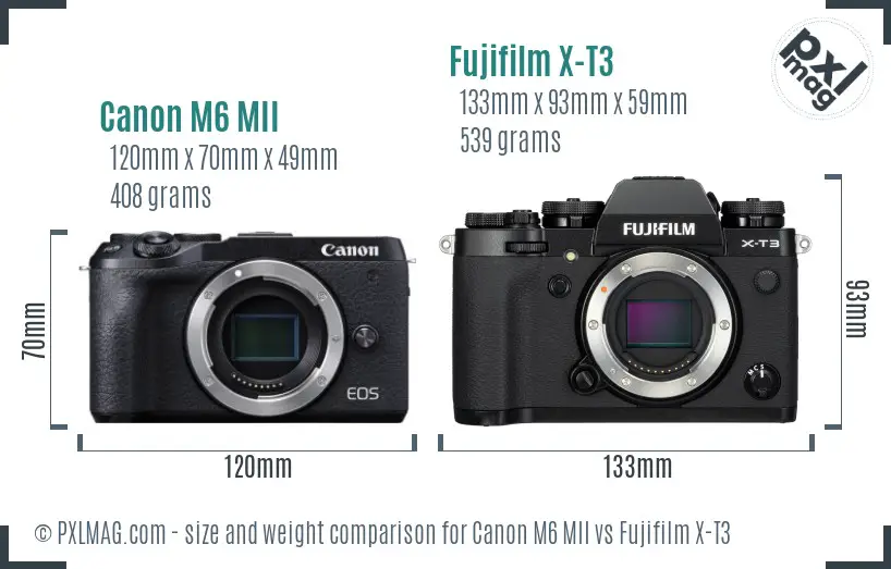 Canon M6 MII vs Fujifilm X-T3 size comparison