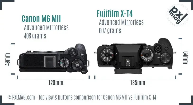 Canon M6 MII vs Fujifilm X-T4 top view buttons comparison