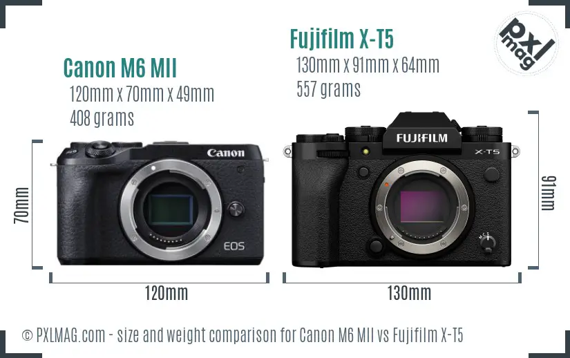 Canon M6 MII vs Fujifilm X-T5 size comparison