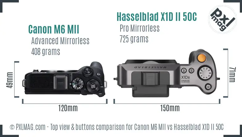 Canon M6 MII vs Hasselblad X1D II 50C top view buttons comparison