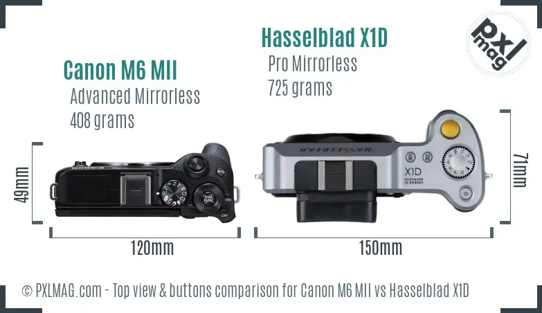 Canon M6 MII vs Hasselblad X1D top view buttons comparison