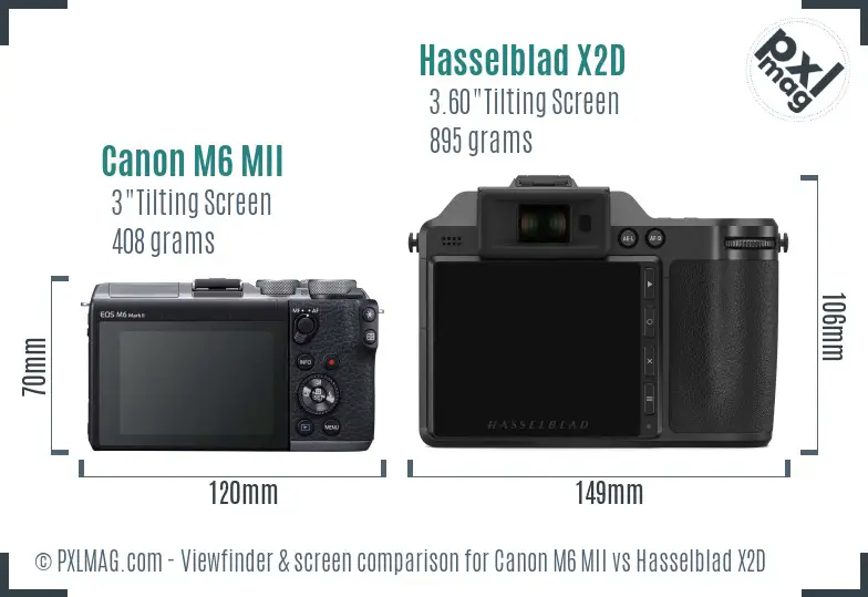 Canon M6 MII vs Hasselblad X2D Screen and Viewfinder comparison