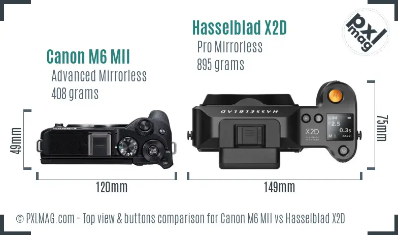 Canon M6 MII vs Hasselblad X2D top view buttons comparison