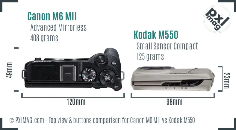 Canon M6 MII vs Kodak M550 top view buttons comparison Canon M6 MII vs Kodak M550 top view buttons comparison