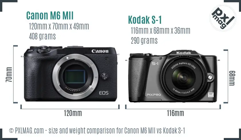 Canon M6 MII vs Kodak S-1 size comparison