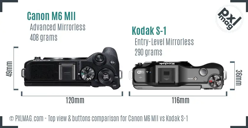 Canon M6 MII vs Kodak S-1 top view buttons comparison