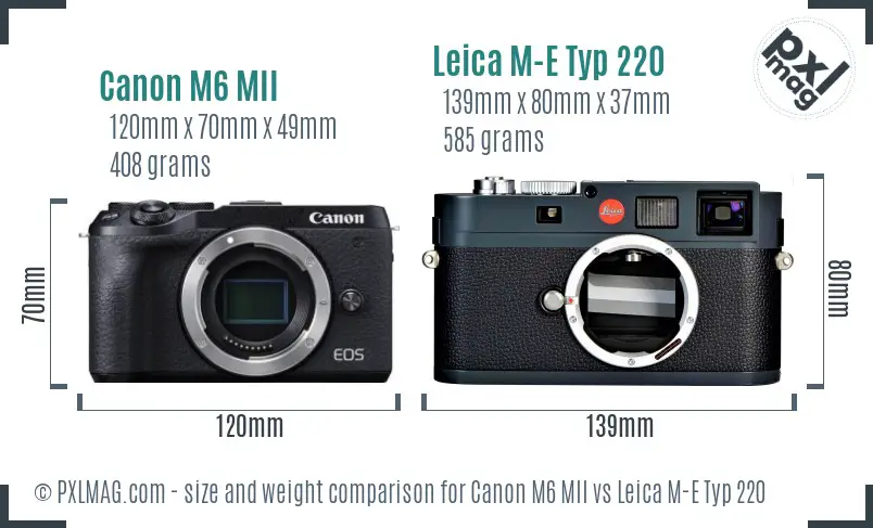 Canon M6 MII vs Leica M-E Typ 220 size comparison