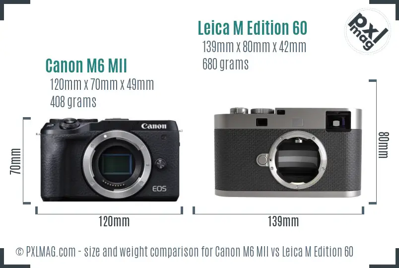Canon M6 MII vs Leica M Edition 60 size comparison