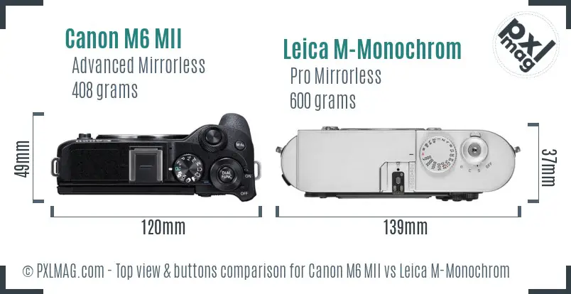 Canon M6 MII vs Leica M-Monochrom top view buttons comparison