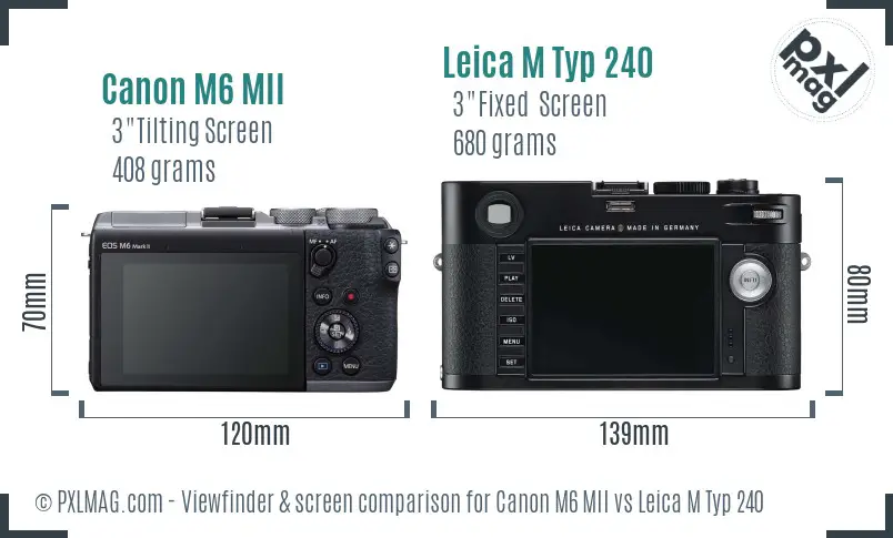 Canon M6 MII vs Leica M Typ 240 Screen and Viewfinder comparison