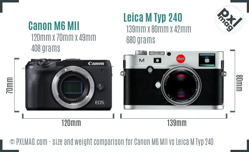 Canon M6 MII vs Leica M Typ 240 size comparison