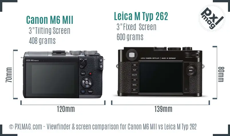 Canon M6 MII vs Leica M Typ 262 Screen and Viewfinder comparison