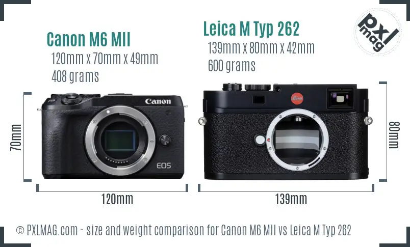 Canon M6 MII vs Leica M Typ 262 size comparison