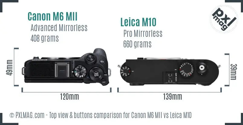 Canon M6 MII vs Leica M10 top view buttons comparison