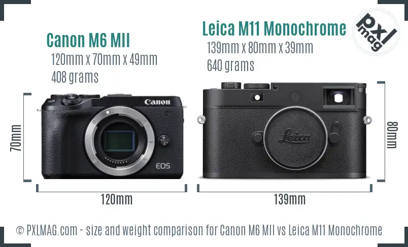 Canon M6 MII vs Leica M11 Monochrome size comparison Canon M6 MII vs Leica M11 Monochrome size comparison