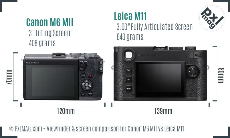 Canon M6 MII vs Leica M11 Screen and Viewfinder comparison