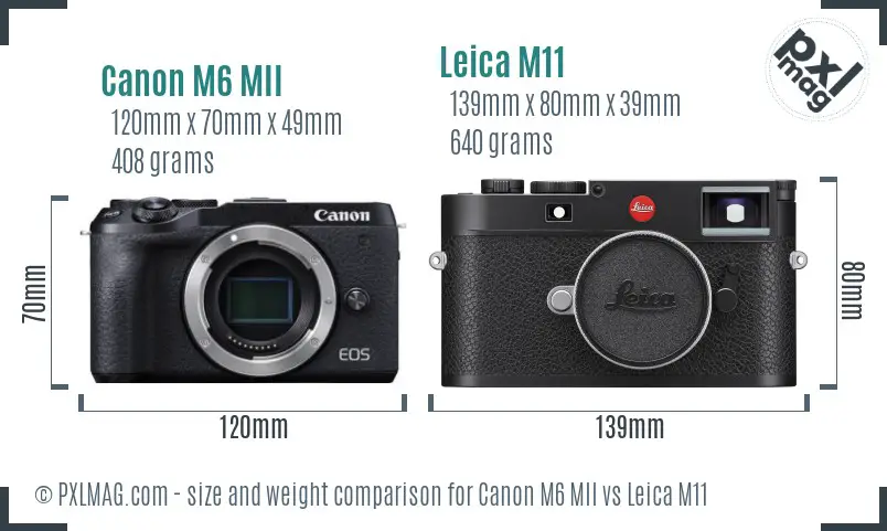 Canon M6 MII vs Leica M11 size comparison