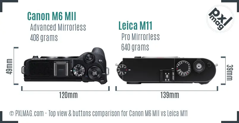 Canon M6 MII vs Leica M11 top view buttons comparison