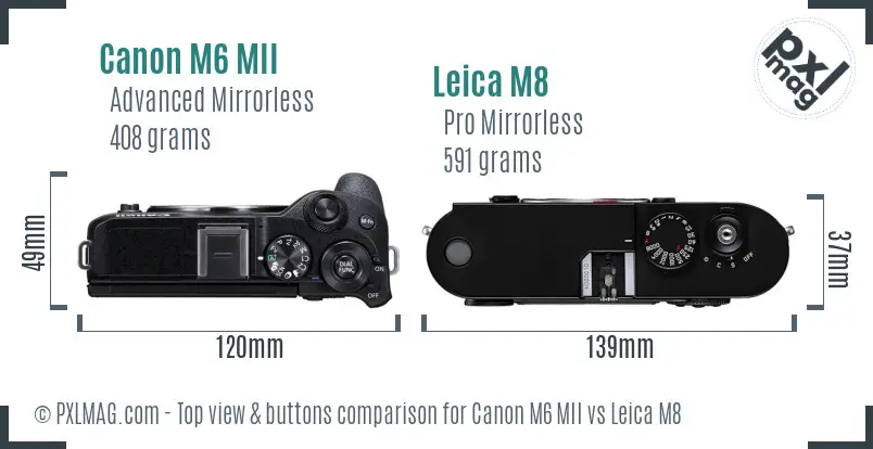 Canon M6 MII vs Leica M8 top view buttons comparison Canon M6 MII vs Leica M8 top view buttons comparison