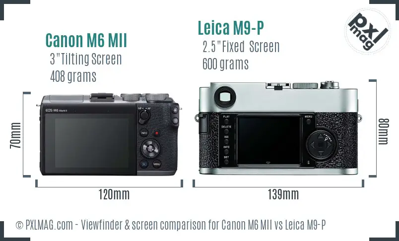 Canon M6 MII vs Leica M9-P Screen and Viewfinder comparison