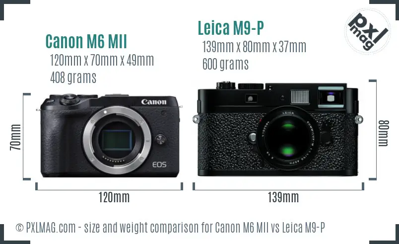 Canon M6 MII vs Leica M9-P size comparison