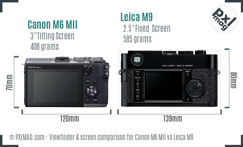 Canon M6 MII vs Leica M9 Screen and Viewfinder comparison