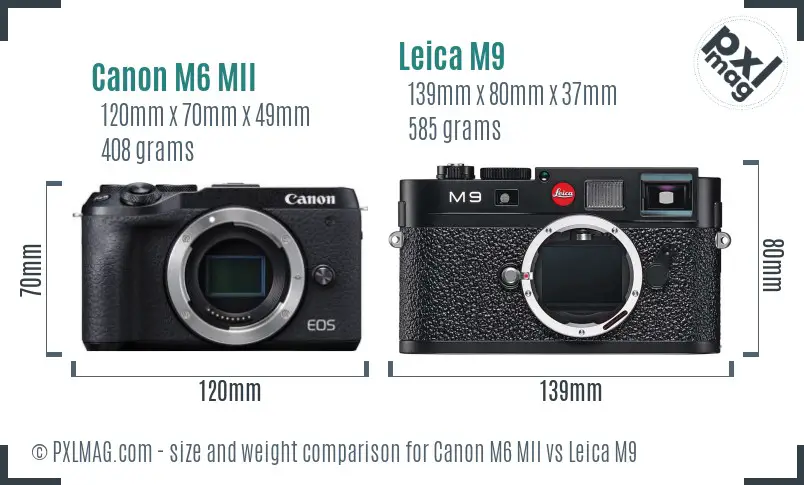 Canon M6 MII vs Leica M9 size comparison