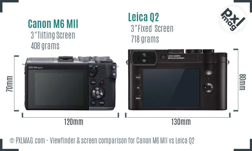 Canon M6 MII vs Leica Q2 Screen and Viewfinder comparison Canon M6 MII vs Leica Q2 Screen and Viewfinder comparison