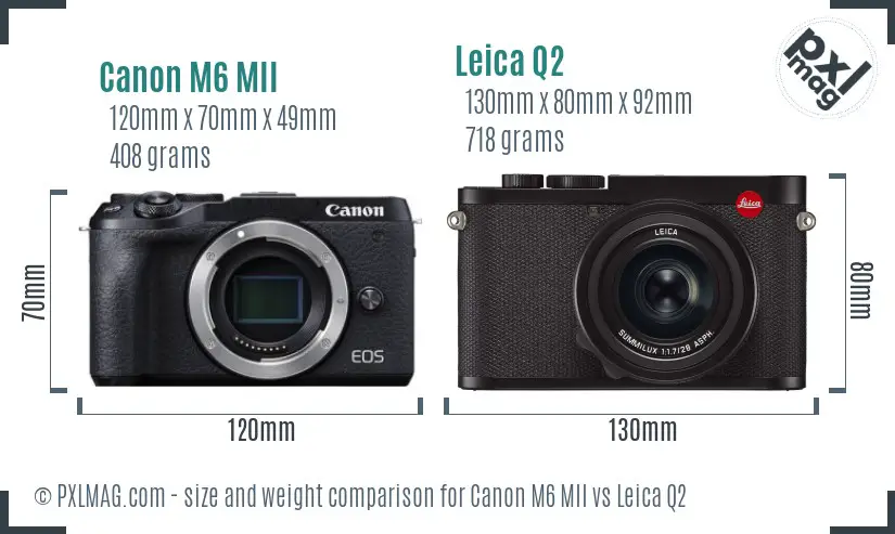 Canon M6 MII vs Leica Q2 size comparison Canon M6 MII vs Leica Q2 size comparison