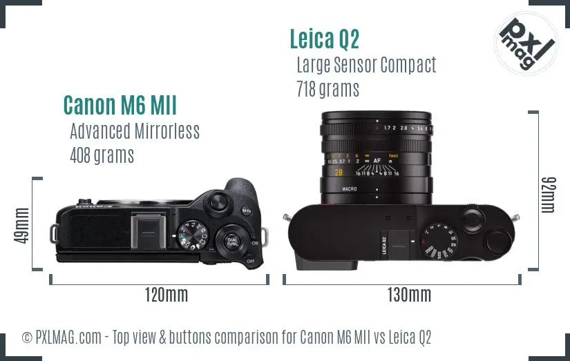 Canon M6 MII vs Leica Q2 top view buttons comparison Canon M6 MII vs Leica Q2 top view buttons comparison