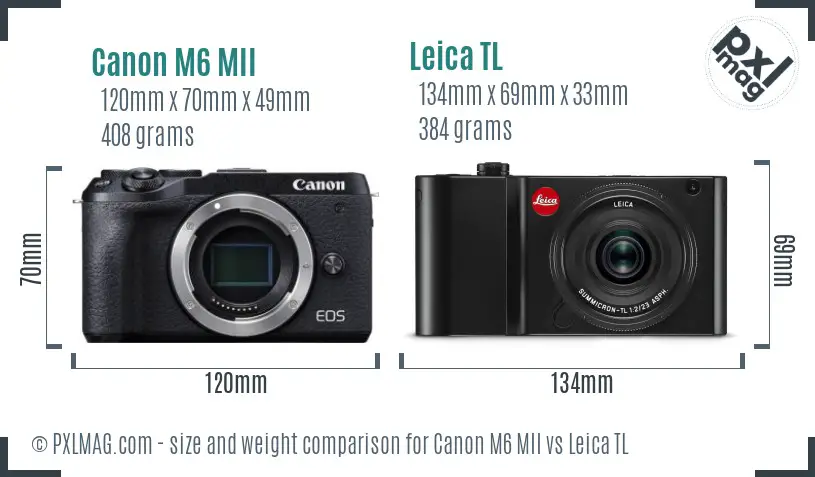 Canon M6 MII vs Leica TL size comparison