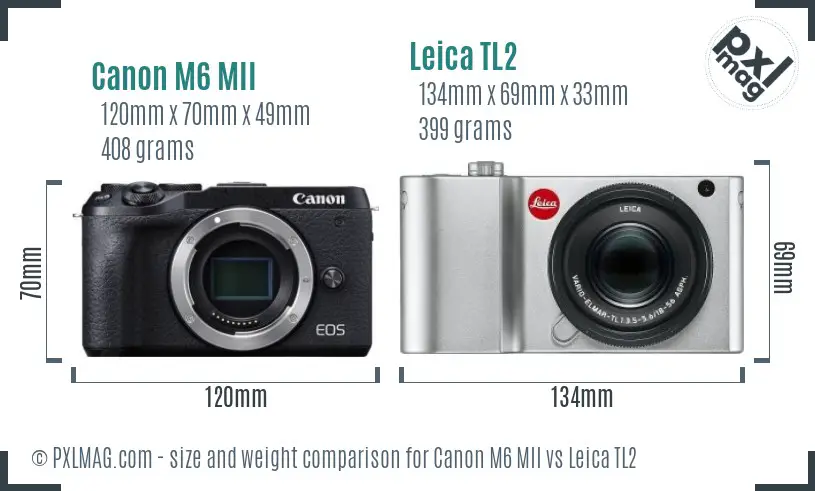 Canon M6 MII vs Leica TL2 size comparison